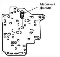  Корпус регулирующих клапанов Kia Rio