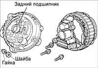  Снятие, ремонт и установка генератора Kia Rio
