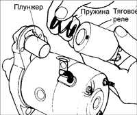 Ремонт стартера Kia Rio