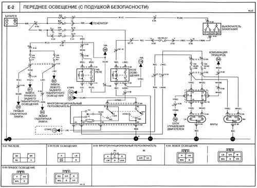  Переднее освещение (с подушкой безопасности) Kia Rio