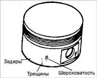  Проверка двигателя Kia Sephia