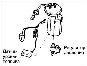 Топливная система Kia Sephia