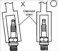  Свечи зажигания Kia Sephia