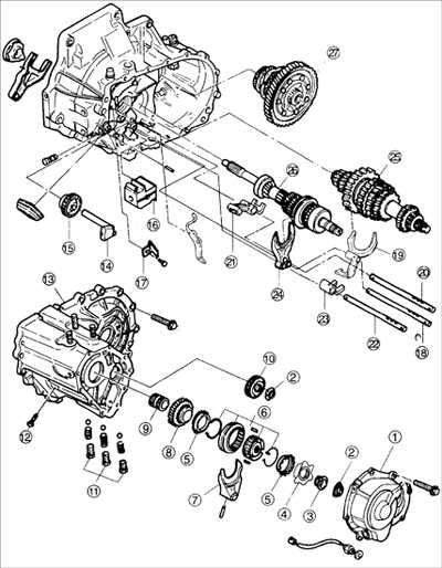  Разборка, проверка и сборка пятой/ задней передачи и задней крышки BF DOHC Kia Sephia