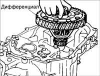  Разборка, проверка и сборка пятой/ задней передачи и задней крышки BF DOHC Kia Sephia