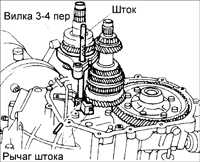  Разборка, проверка и сборка пятой/ задней передачи и задней крышки BF DOHC Kia Sephia