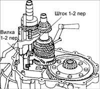  Разборка, проверка и сборка пятой/ задней передачи и задней крышки BF DOHC Kia Sephia