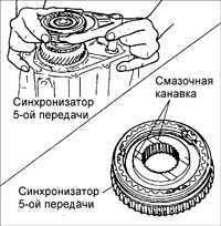  Разборка, проверка и сборка пятой/ задней передачи и задней крышки BF DOHC Kia Sephia