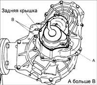  Разборка, проверка и сборка пятой/ задней передачи и задней крышки BF DOHC Kia Sephia