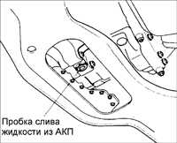  Проверка уровня и замена жидкости в автоматической коробке передач Kia Sephia