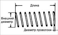  Масляный насос Kia Sephia