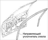  Стеклоподъемник с электрическим приводом Kia Sephia
