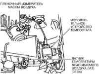  Принцип работы системы DME BMW 3 (E46)