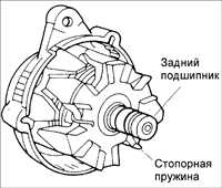  Ремонт генератора Kia Sephia