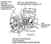  Система электронного управления зажиганием и впрыском бензинового двигателя BMW 3 (E46)