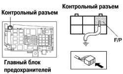 Схема соединения вывода контрольного разъема F/P с массой кузова GND при помощи перемычки