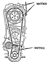  Снятие и установка зубчатого ремня двигателей ВЗ, В5, B6 (SOHC), ВР (SOHC) Mazda 323