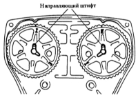  Снятие и установка распределительных валов Mazda 323