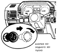  Запуск двигателя Mazda 323