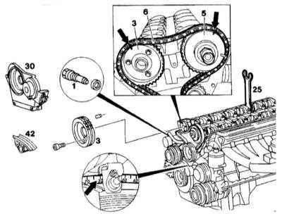  Снятие и установка распределительных валов Mercedes-Benz W140