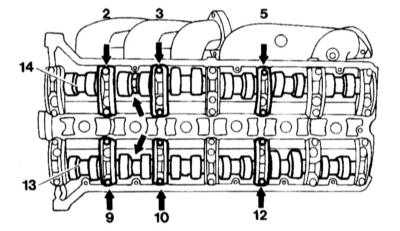  Снятие и установка распределительных валов Mercedes-Benz W140