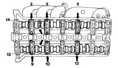  Снятие и установка распределительных валов Mercedes-Benz W140