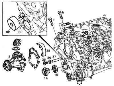  Снятие и установка крышек цепи привода ГРМ Mercedes-Benz W140