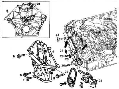  Снятие и установка крышек цепи привода ГРМ Mercedes-Benz W140