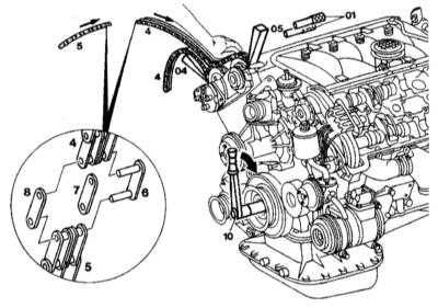  Замена цепи привода ГРМ Mercedes-Benz W140