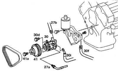  Снятие и установка рулевого насоса (модели с двигателями 104, 119,   120 и 606) Mercedes-Benz W140
