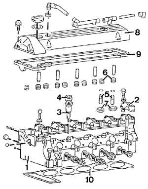  Головка блока цилиндров Mercedes-Benz W124