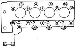  Головка блока цилиндров Mercedes-Benz W124