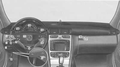  Основные органы и панели управления/контроля Mercedes-Benz W203