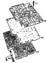  Разборка и сборка плиты переключения передач Mercedes-Benz W203