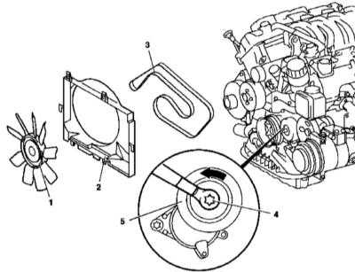  Замена ремня привода вспомогательных агрегатов и элементов механизма его натяжения Mercedes-Benz W163