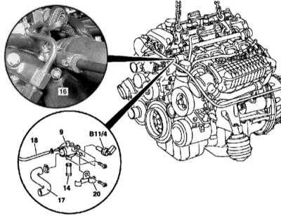  Снятие и установка термостата Mercedes-Benz W163