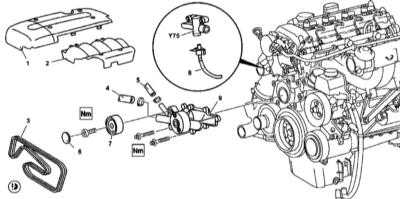  Снятие и установка водяного насоса Mercedes-Benz W163