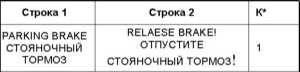  Предупредительные и контрольные лампы, а также сообщения мультиинформационного   дисплея о зарегистрированных неисправностях Mercedes-Benz W220