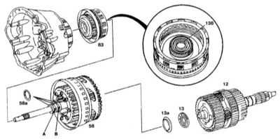  Снятие и установка многодисковых сцеплений К1, К2 и К3 Mercedes-Benz W220