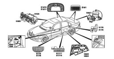  Расположение основных электрических элементов системы электрооборудования   кузова автомобиля Mercedes-Benz W220