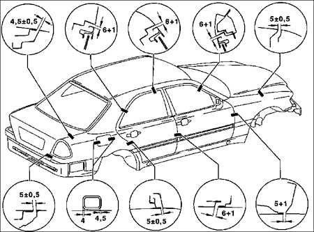  Кузов Mercedes-Benz W201