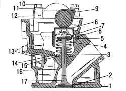 Головка блока цилиндров и впускной клапан