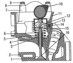 Головка блока цилиндров и выпускной клапан