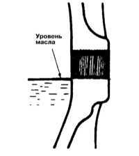  Проверка уровней жидкостей Mitsubishi Galant