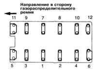  Снятие и установка распределительных валов и толкателей привода   клапанов Mitsubishi Galant