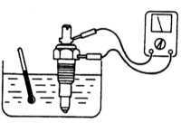  Проверка исправности функционирования и замена блока датчика измерителя температуры охлаждающей жидкости Mitsubishi Galant
