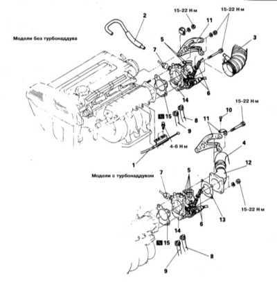  Снятие и установка корпуса дросселя Mitsubishi Galant