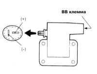  Проверка состояния и замена катушки(ек) зажигания Mitsubishi Galant