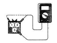  Проверка состояния и замена катушки(ек) зажигания Mitsubishi Galant