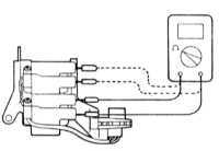  Проверка состояния и замена катушки(ек) зажигания Mitsubishi Galant
